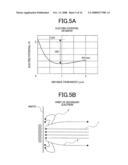 Charged particle beam apparatus diagram and image