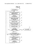 Charged particle beam apparatus diagram and image