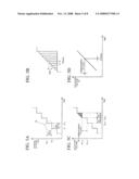 Electron beam exposure apparatus diagram and image