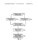 Eye-safe near infra-red imaging illumination method and system diagram and image