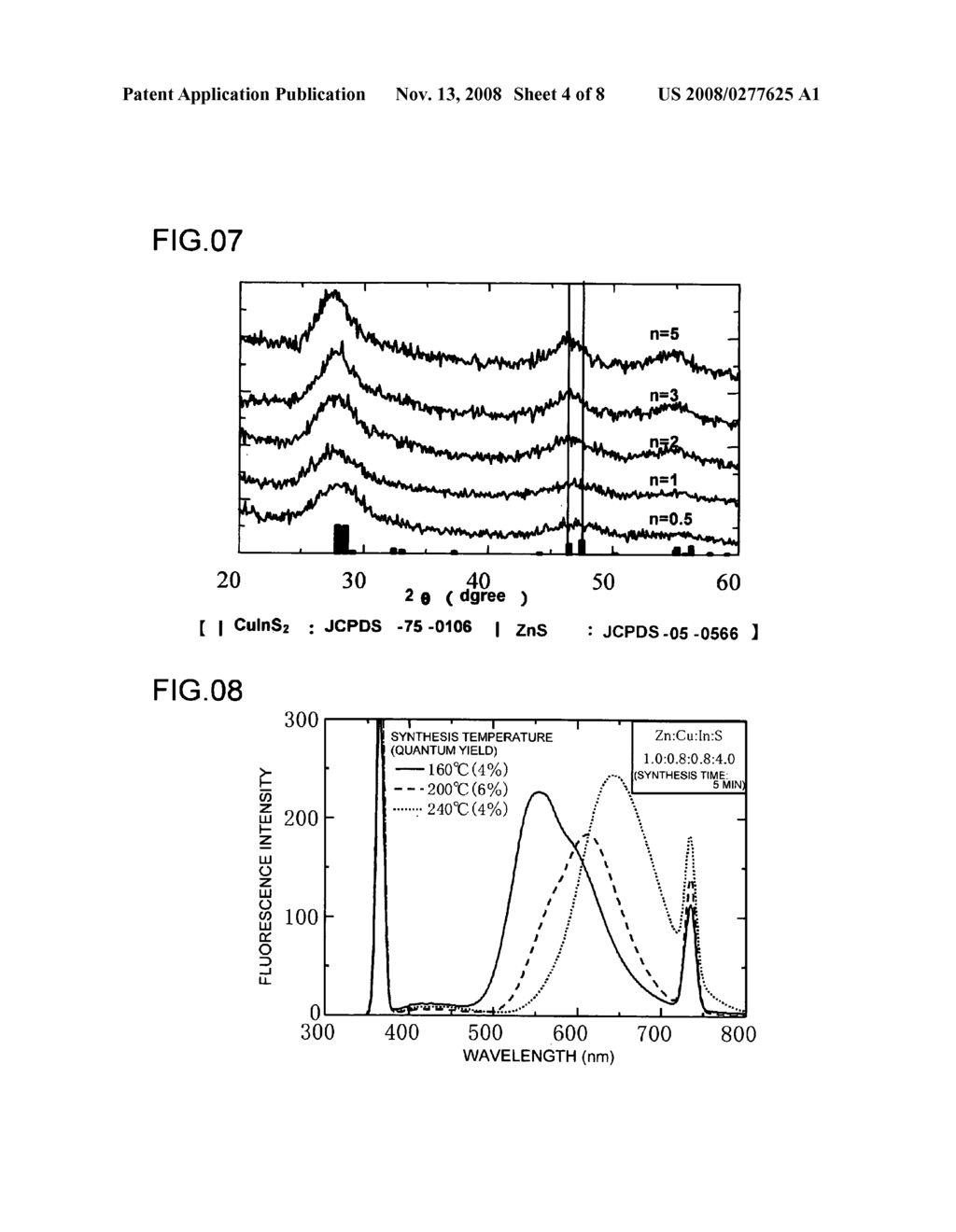 Phosphor And Production Process Of Same - diagram, schematic, and image 05