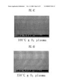 METHOD OF MANUFACTURING ZnO SEMICONDUCTOR LAYER FOR ELECTRONIC DEVICE AND THIN FILM TRANSISTOR INCLUDING THE ZnO SEMICONDUCTOR LAYER diagram and image