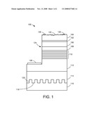 DUAL SURFACE-ROUGHENED N-FACE HIGH-BRIGHTNESS LED diagram and image