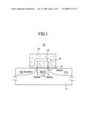 Dielectric film and formation method thereof, semiconductor device, non-volatile semiconductor memory device, and fabrication method for a semiconductor device diagram and image