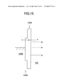 Dielectric film and formation method thereof, semiconductor device, non-volatile semiconductor memory device, and fabrication method for a semiconductor device diagram and image