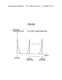 Dielectric film and formation method thereof, semiconductor device, non-volatile semiconductor memory device, and fabrication method for a semiconductor device diagram and image