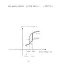 1T MEMS scalable memory cell diagram and image