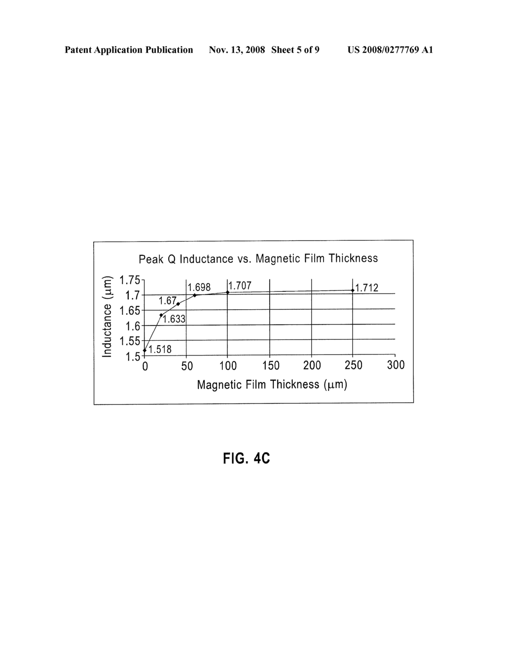 Package Integrated Soft Magnetic Film for Improvement In On-Chip Inductor Performance - diagram, schematic, and image 06