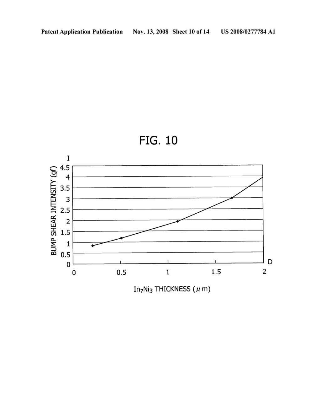 Semiconductor chip and manufacturing method thereof - diagram, schematic, and image 11