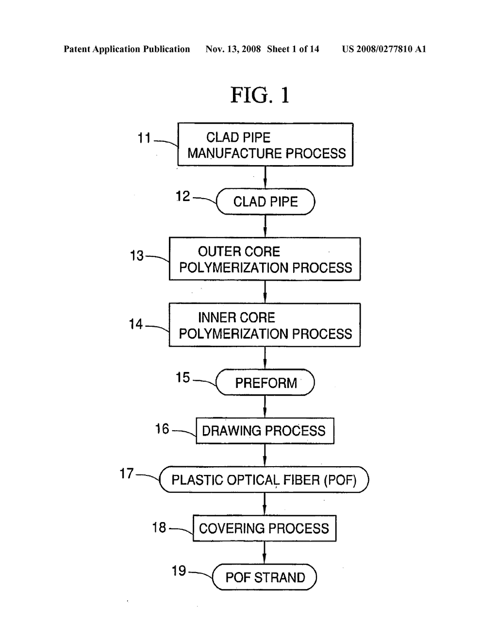 Method and Apparatus for Manufacturing Plastic Optical Fiber - diagram, schematic, and image 02