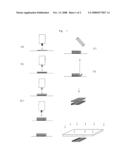 Process for the Manufacture of Multicolor Poured Cosmetics diagram and image