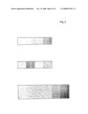 Process for the Manufacture of Multicolor Poured Cosmetics diagram and image