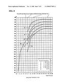 Method of injection stretch blow molding heatproof bottles diagram and image