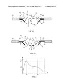 Airbag with a venting regulation device diagram and image