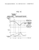 Wind Power Generation System and Operating Method Thereof diagram and image