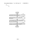 EMERGENCY SHUTDOWN METHODS AND ARRANGEMENTS diagram and image