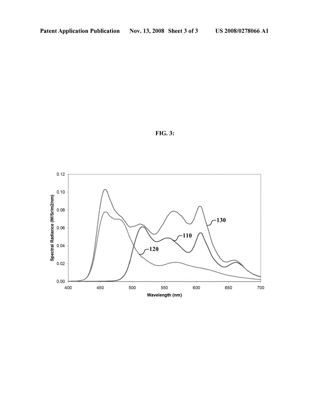 HIGH-PERFORMANCE TANDEM WHITE OLED - diagram, schematic, and image 04