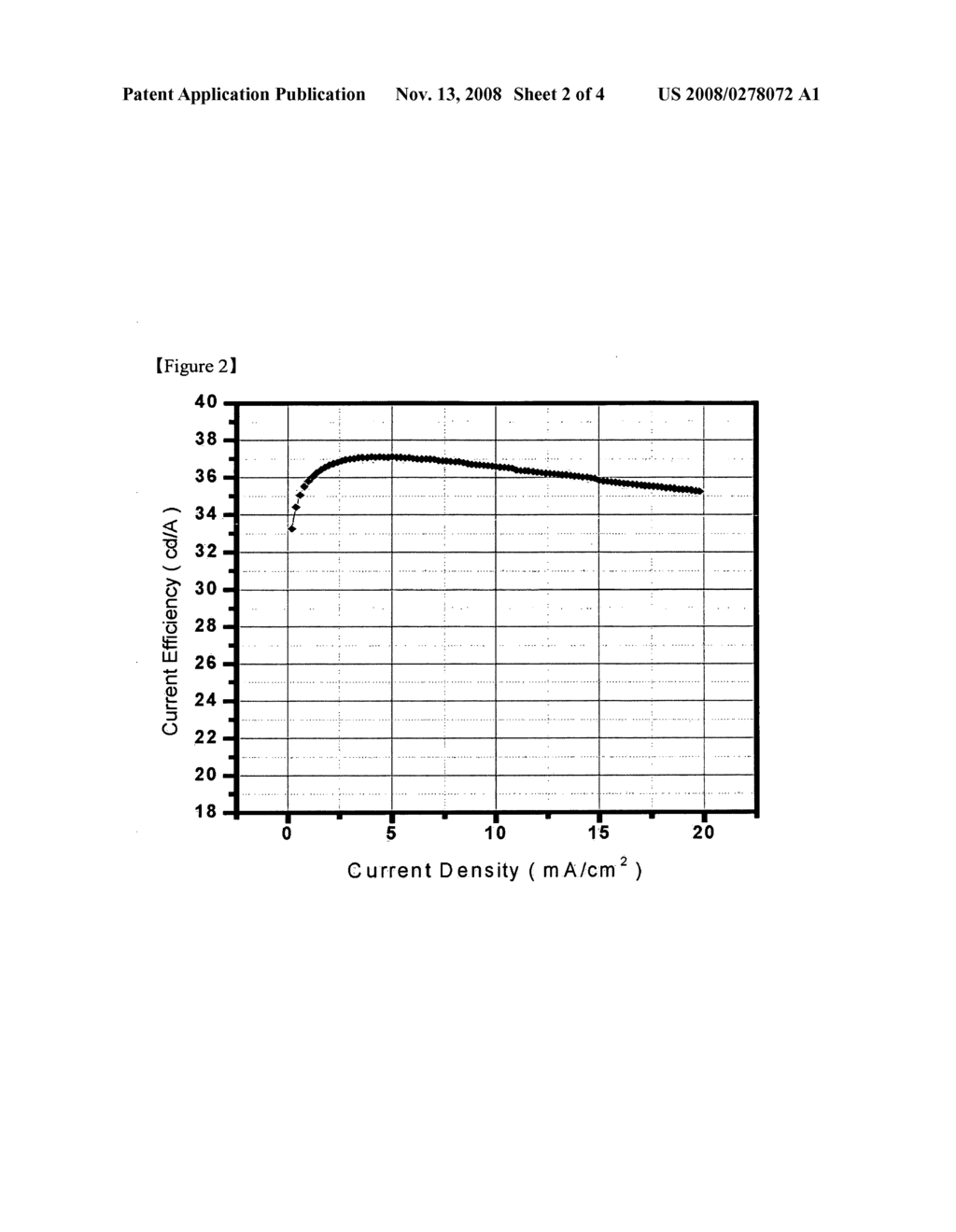 Organic light emitting device and method of producing the same - diagram, schematic, and image 03