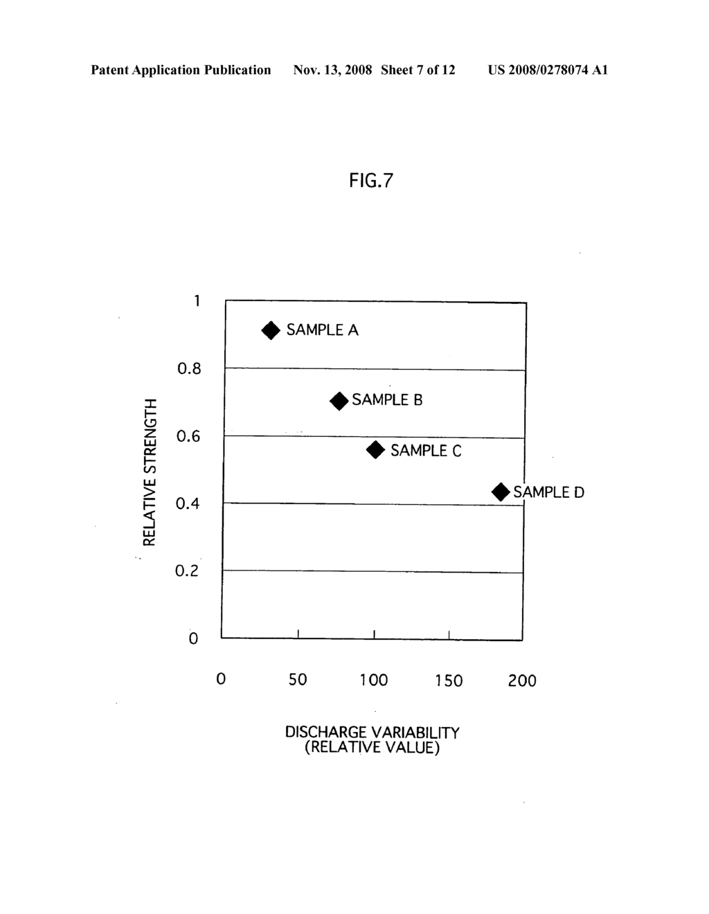 Gas Discharge Display Panel - diagram, schematic, and image 08