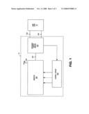 Ballast With Ignition Voltage Control diagram and image