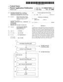 Method for Driving a Lamp in a Lighting System and a Control Apparatus for Driving Such Lamp diagram and image