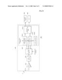 Lighting System Using Gps Receiver diagram and image