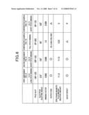 ROTARY ELECTRIC SYSTEM DESIGNED TO UTILIZE ZERO-PHASE CIRCUIT diagram and image