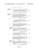 CONTROL CIRCUIT OF SENSORLESS MOTOR AND CONTROL METHOD THEREOF diagram and image