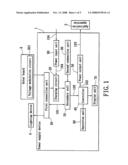 Multi-functional power supply device and operating method thereof diagram and image