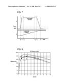 Switching regulator circuit, system, and method for providing input current measurement without a dedicated input current sense element diagram and image