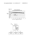 Switching regulator circuit, system, and method for providing input current measurement without a dedicated input current sense element diagram and image