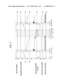 Switching mode power supply and driving method thereof diagram and image