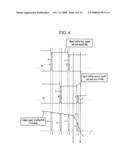 Switching mode power supply and driving method thereof diagram and image