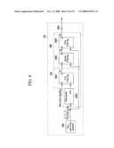 Switching mode power supply and driving method thereof diagram and image