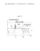 Switching mode power supply and driving method thereof diagram and image