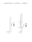 CIRCUITS AND METHODS TO PRODUCE A VPTAT AND/OR A BANDGAP VOLTAGE diagram and image