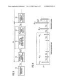 TURBOSPIN ECHO IMAGING SEQUENCE WITH LONG ECHO TRAINS AND OPTIMIZED T1 CONTRAST diagram and image