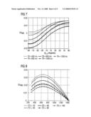 TURBOSPIN ECHO IMAGING SEQUENCE WITH LONG ECHO TRAINS AND OPTIMIZED T1 CONTRAST diagram and image