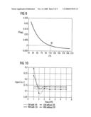 TURBOSPIN ECHO IMAGING SEQUENCE WITH LONG ECHO TRAINS AND OPTIMIZED T1 CONTRAST diagram and image