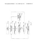 Circuit and Method for Detecting a Dielectric Breakdown Fault diagram and image