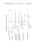 Circuit and Method for Detecting a Dielectric Breakdown Fault diagram and image