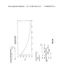 Circuit and Method for Detecting a Dielectric Breakdown Fault diagram and image