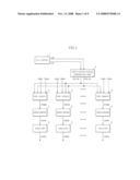 DATA OUTPUT CIRCUIT OF SEMICONDUCTOR MEMORY APPARATUS diagram and image