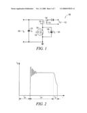 METHOD AND APPARATUS FOR REGULATING POWER IN A FLYBACK CONVERTER diagram and image