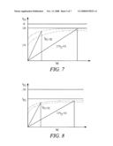 METHOD AND APPARATUS FOR REGULATING POWER IN A FLYBACK CONVERTER diagram and image