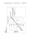 Variable gain circuit diagram and image