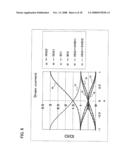 Variable gain circuit diagram and image