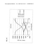 Variable gain circuit diagram and image