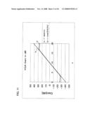 Variable gain circuit diagram and image