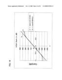 Variable gain circuit diagram and image